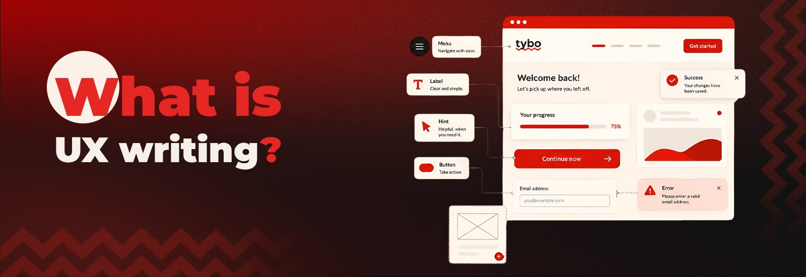 What is UX writing? A complete beginner’s guide